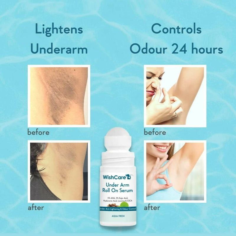 Wishcare Underarm Roll On Serum