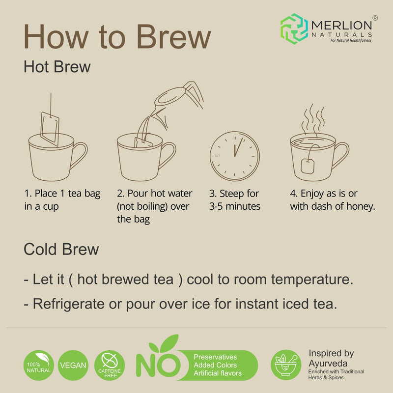 Merlion Naturals Ginger Tea Bags