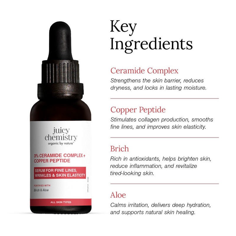 Juicy Chemistry 3% Ceramide Complex + Copper Peptide Face Serum