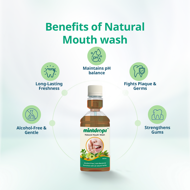 Mintdrops Natural Mouthwash