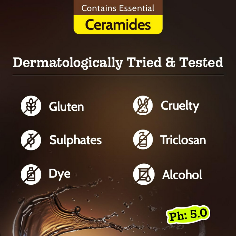 Chemist At Play UnderArm Roll-On with 5% AHA (Woody Musk Fragrance)