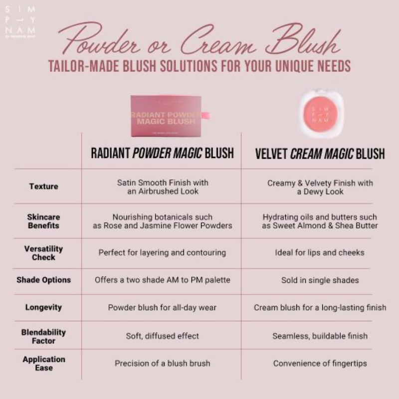 Simply Nam Velvet Cream Magic Blush - Maid Of Honor