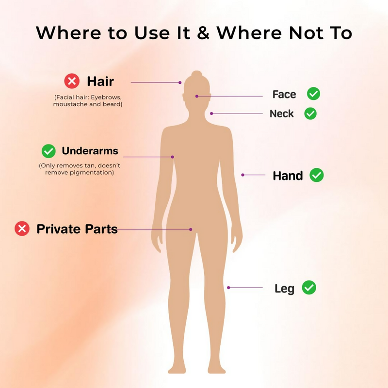 Niconi Tan Vanish Gluta-Kojic Skin Polish